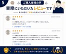 14日間X運用代行！集客をサポートします アカウント設計・投稿作成・運用まで対応 イメージ6