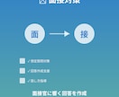 勉強管理・面接・公務員試験対策で合格を支援します 独学の不安を確実な合格へ！就活対策は戦略で決まる！ イメージ3