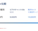 QC検定1級・2級の「手法分野」を個別に解説します QC検定1級合格者に1週間質問し放題＆ビデオチャット対応 イメージ6