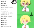 SNS用アイコン作成します 目を引く可愛いデフォルメイラスト作成します！ イメージ4
