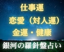 総合鑑定｜8月〜12月の運気と転機を徹底鑑定します 仕事・恋愛・金運・健康｜西洋占星術×数秘×タロットの融合占術 イメージ2