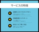 見ている人に「伝わる図解」を作成いたします SNS投稿用図解・ブログ図解の作成、ぜひお任せください！ イメージ3