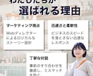 Amazon/楽天/Yahoo|商品画像制作します スマホ写真もプロ品質へ補正。EC画像セットを一括構築 イメージ7