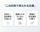 業務を自動化設計図（要件定義つき）に変換作成します ムダ削減→仕様書＆フロー図で納品　自動化・業務効率化支援 イメージ6