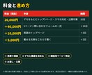 デモあり｜歯科・クリニック・薬局のHPを作ります 診療時間とアクセスがすぐ分かる医院のサイトに イメージ4