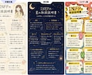 MBTI×恋愛タイプであなたの取扱説明書を作ります 可愛い画像で、自分の魅力・恋愛傾向・接し方をまとめます イメージ2