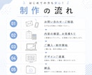 あなたらしさが伝わるロゴデザインをご提案します 想いやコンセプトを大事に、魅力が伝わるロゴを制作いたします！ イメージ2
