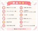 ココナラ出品ページをChatGPTで作成します 売れる出品ページ作りをトータルサポートします イメージ4