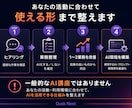 配信者・VTuber向けAI活用環境を構築します 面倒な裏方作業を整理し、AIで効率化します イメージ3