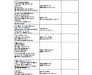 感動ドラマ専門 心に残るショート動画台本を作ります 執筆中に自分も涙ぐむほど、心の動く瞬間を大切に描きます イメージ2