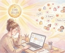 Etsyショップ診断＆改善提案いたします Etsy現役スターセラーが直伝！関税・配送・海外への壁を突破 イメージ1