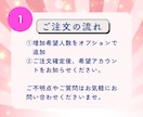Instagram多国籍フォロワー増やします ⭐️最高品質⭐️ほぼ減少なし⭐️ゆっくり自然に増加可能 イメージ2