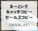 ココナラの出品画像作成します ALLジャンル対応ok！高品質なココナラサムネイルをご提供 イメージ2
