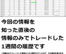 ファンドトレーダーのチャートの見方を公開します 『1週間6000円→25万』この情報だけでトレードした履歴！ イメージ2