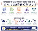noteの記事作成から集客まで丸ごと運用代行します note内SEO設計×記事制作×投稿×導線改善まで一括対応 イメージ2
