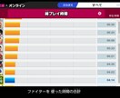 スマブラSP VIP代行・戦闘力上げを代行します 全キャラvip到達者がVIP未到達キャラを安心サポート！ イメージ4