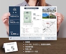 10分で不動産チラシ！高品質テンプレート販売します 価格変更、申込があっても、貴社のタイミングで更新できる！ イメージ7