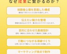 5名様限定価格｜伝わる広告動画を作成します 完成イメージを確認してから制作開始。修正にも柔軟に対応します イメージ2