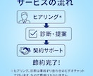 通信費を安心サポート！最適プランをご提案します 事前すり合わせビデオチャットにて診断！節約できなければ0円 イメージ2