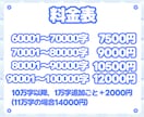 あなたのBL小説に高速で感想を伝えます 感想をもらって創作のモチベアップ！あなたの好きにより自信を イメージ4