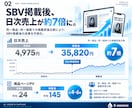 現役メーカーがAmazon動画広告を作ります 完全おまかせ！審査通過まで直し続けます。 イメージ2