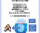 ブロック解除で思い込みを外して願いを叶えます ★【初めての方用・24時間以内対応】 イメージ2