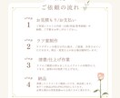 商用OK！大人可愛い挿絵描きます 書籍 / パッケージ / WEB/ 雑誌等ご活用ください イメージ2