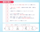 先着3名様限定！認知度が高まる集客チラシ作成します 現役デザイン講師が作成する柔らかいポップなデザイン イメージ9