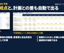 収支計画・資金繰りのExcel表を販売します 3か年の収支と月次資金繰りが入力だけで自動計算できます イメージ5