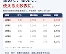 価格や情報を集めて比べやすいExcelにまとめます 集めて整え、比べて使える表にして更新まで一人で対応します イメージ1