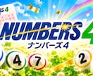 明日のナンバーズ3の当選番号を厳選予想します 【厳選予想】2026年10月21日（水曜日）ナンバーズ3予想 イメージ2