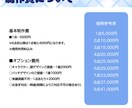 配信用・個人用スタンプ制作いたします 6点目以降4000円。納得のいくクオリティを提供します！ イメージ2
