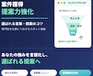 フリーランス向け:案件獲得・提案力強化を支援します 継続的な事業機会の獲得と、選ばれる提案のコツを伝授 イメージ1
