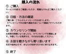誰もわかってくれないあなたの気持ちに寄り添います ★初めての方でも安心★否定せずあなたの心の本音に寄り添います イメージ7