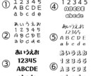 お名前や文字、ロゴやイラストを刻印いたします ステンレス製のスプーン・フォーク、各４種類ございます♪ イメージ4