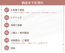 Instagram投稿画像をCanvaで制作します 読みやすく伝わるデザイン！あなただけのオリジナルテンプレート イメージ8