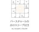 インド占星術であなたの強みと適職を鑑定します あなたの持っ生まれた本質・強み・可能性をお伝えします。 イメージ3