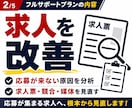採用代行フルプラン◆採用担当として30日対応します 求人改善から応募者対応まで採用実務をまるごと代行 イメージ2
