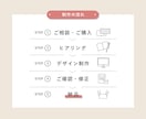 魅力を引き出すラベル・パッケージデザインします 現役雑貨デザイナーが商品の魅力を形に。 イメージ4