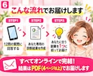 副業初心者のあなたに合う在宅副業を1つ診断します 副業迷子を卒業｜隙間時間でできる最初の一歩まで具体化 イメージ6