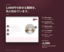 ホームページの修正・更新・文章の書き直しをします 5か所まで3,000円／文章の書き直しも／月額プランも イメージ2
