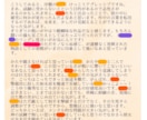 あなたの作品にファンレター送ります 5万字以上読了して、1500文字以上の感想を送るサービスです イメージ4