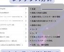 選べる3種♦︎波動分析セッションします リピーター様（２回目以降の方)の専用です★無料特典あり イメージ10