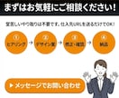 中国輸入/OEM EC商品画像をプロが制作します 丸投げOK！Amazon・楽天・Yahoo商品画像7枚セット イメージ7