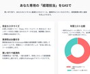 Amazonの会計処理を効率化します 時間がかかるAmazonの会計処理を超効率化 イメージ4