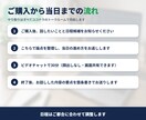 ITの困りごと・提案を現役エンジニアが聞きます ビデオチャット30分｜顔出しなし・専門用語なしで話せます イメージ3
