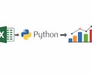 Excel/CSVを集計・グラフ化します 【Python】アンケート・売上データを集計レポート提出OK イメージ1