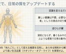 辛い修行ゼロで肉体・精神の潜在能力を解放します ✨Q＆Aします！決断力と体の疲れが劇的に変わる極意！✨ イメージ3