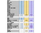 Live2Dモデリング製作します 密な進捗報告で納得の商品を提供します！ イメージ1