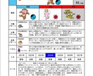 恋愛占い｜個性心理学であなたの恋をサポートします 気になる“あの人”のトリセツを徹底解剖！悩みをぶちまけよう！ イメージ2